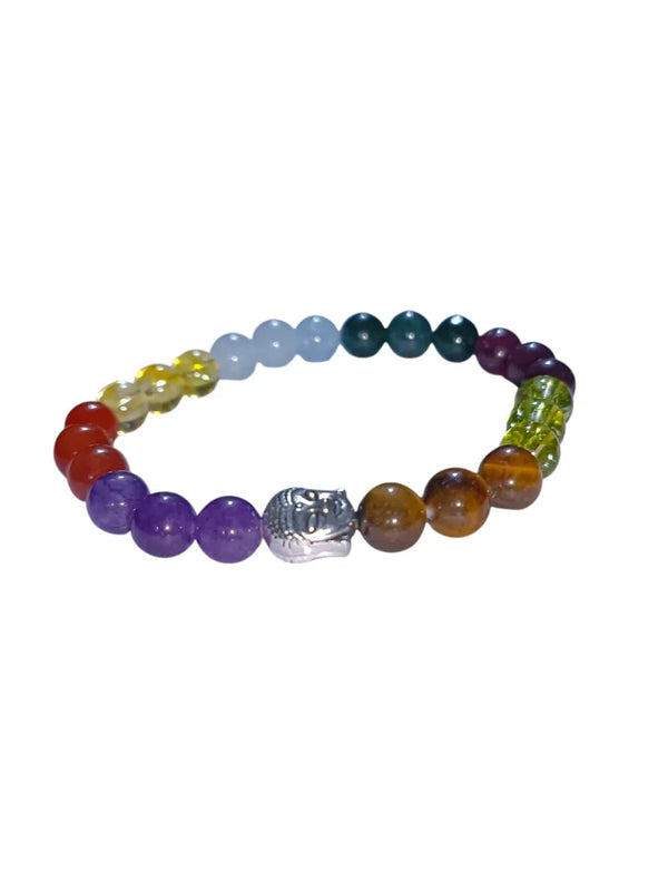 Gallbladder Harmony Gemstone Bracelet – Brahmatells by Brahmatells