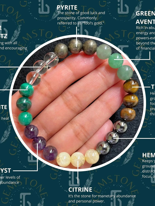Eight-Gemstone Money Maker Bracelet | Prosperity & Wealth | Brahmatells Astro Collection by Brahmatells