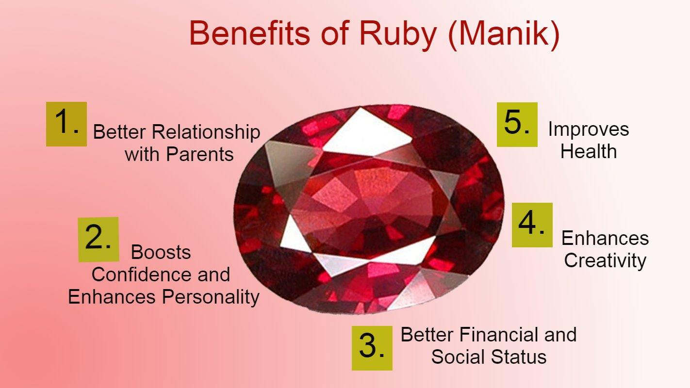 Ruby Collection Magnus Discover the Sun-Kissed Elegance of Brahmatells' Ruby Collection