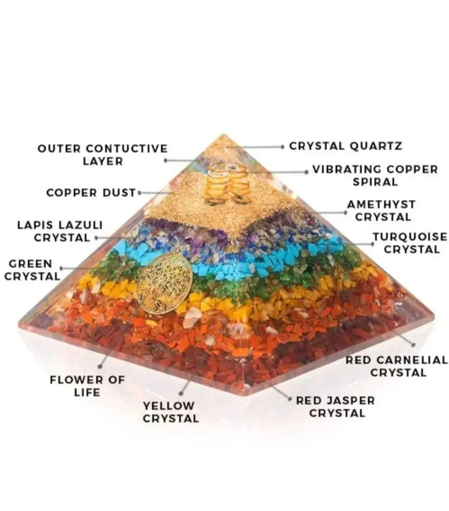 7 Chakra EMF Protection Pyramid Meditation Crystal Healing by Brahmatells