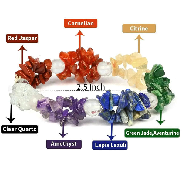 7 Chakra Natural Crystal Healing Bracelet | Brahmatells by Brahmatells