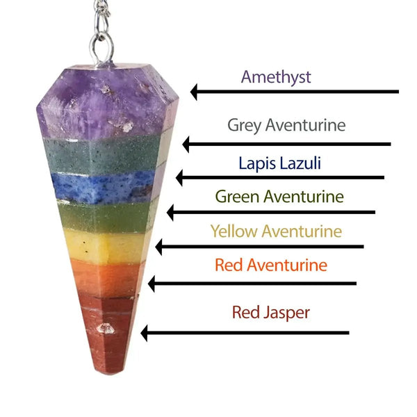 7 Chakra Pendulum Dowser Stone | Crystal Healing by Brahmatells by Brahmatells