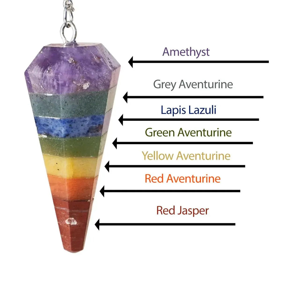 7 Chakra Pendulum Dowser Stone | Crystal Healing by Brahmatells by Brahmatells
