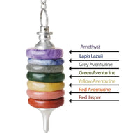 7 Chakra Pendulum for Reiki Healing & Dowsing | Brahmatells by Brahmatells