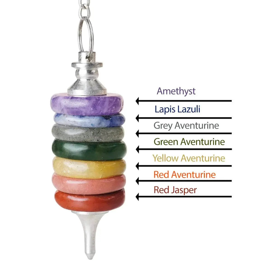 7 Chakra Pendulum for Reiki Healing & Dowsing | Brahmatells by Brahmatells