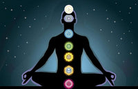 7 Chakra Symbol Engraved Reiki Healing Chakra Balancing Pyramid Chakra Set for Reiki Healing Crystal Healing & Yoga & Meditation (Multi Color Pyramid Shape) by Brahmatells