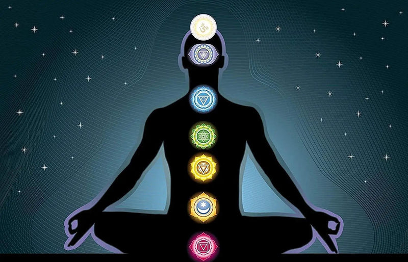 7 Chakra Symbol Engraved Reiki Healing Chakra Balancing Pyramid Chakra Set for Reiki Healing Crystal Healing & Yoga & Meditation (Multi Color Pyramid Shape) by Brahmatells