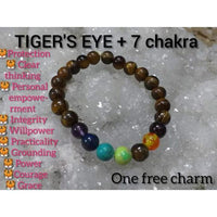 7 Chakra Tiger Eye Bracelet for Balance & Focus | Brahmatells by Brahmatells