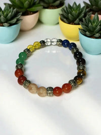 Navgrah Bracelet – Nine‑Stone Gem Bracelet by Brahmatells by Brahmatells