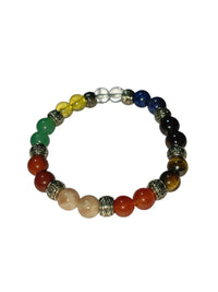 Navgrah Bracelet – Nine‑Stone Gem Bracelet by Brahmatells by Brahmatells