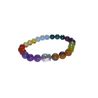 Gallbladder Harmony Gemstone Bracelet – Brahmatells by Brahmatells