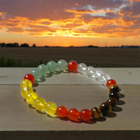 Aries Zodiac Crystal Bracelet – Gemstone Astrology Bracelet by Brahmatells