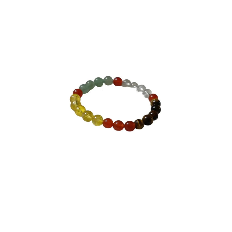 Aries Zodiac Crystal Bracelet – Gemstone Astrology Bracelet by Brahmatells
