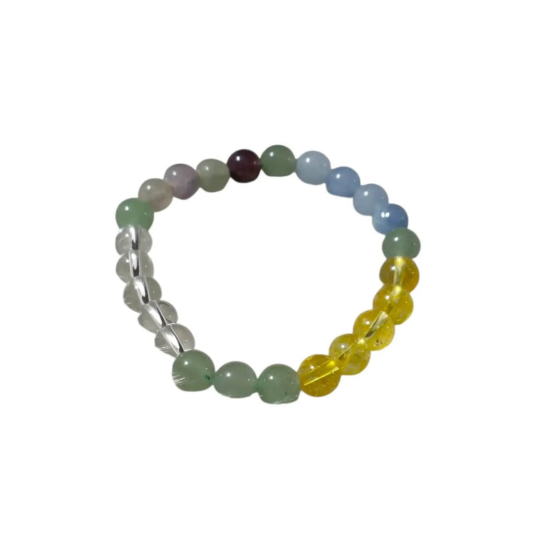 Gemini Zodiac Crystal Bracelet – Astrology Gemstone Bracelet by Brahmatells