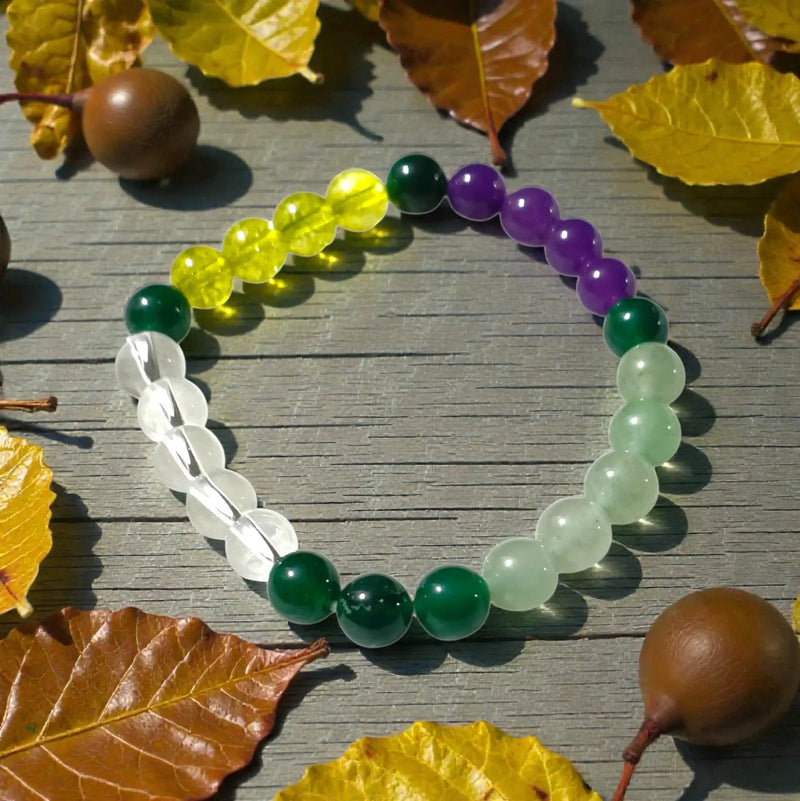 Virgo Zodiac Crystal Bracelet – Astrology Gemstone Bracelet by Brahmatells