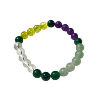 Virgo Zodiac Crystal Bracelet – Astrology Gemstone Bracelet by Brahmatells
