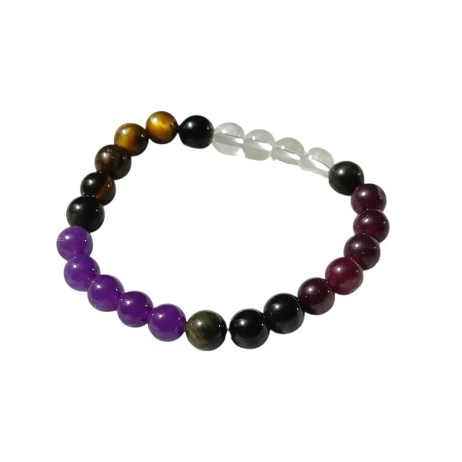 Scorpio Zodiac Crystal Bracelet – Astrology Gemstone Bracelet by Brahmatells