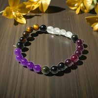 Scorpio Zodiac Crystal Bracelet – Astrology Gemstone Bracelet by Brahmatells