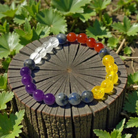 Sagittarius Zodiac Crystal Bracelet – Astrology Gemstone Bracelet by Brahmatells