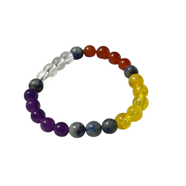 Sagittarius Zodiac Crystal Bracelet – Astrology Gemstone Bracelet by Brahmatells