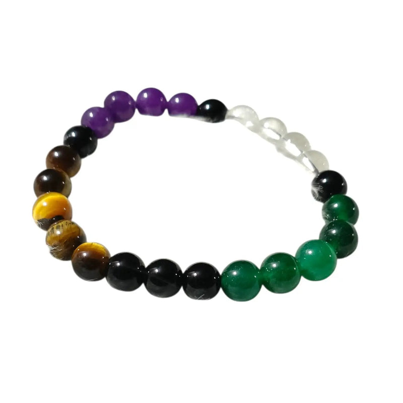Capricorn Zodiac Crystal Bracelet – Astrology Gemstone Bracelet by Brahmatells