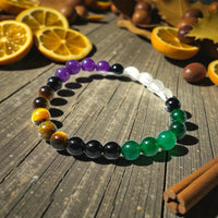 Capricorn Zodiac Crystal Bracelet – Astrology Gemstone Bracelet by Brahmatells