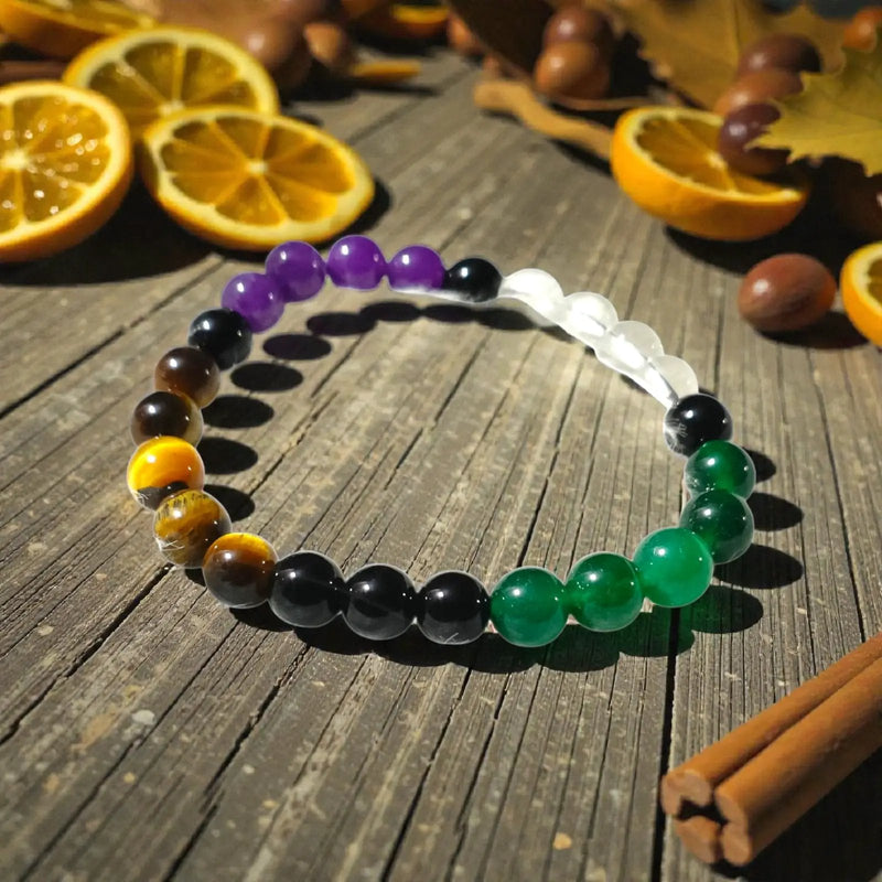 Capricorn Zodiac Crystal Bracelet – Astrology Gemstone Bracelet by Brahmatells