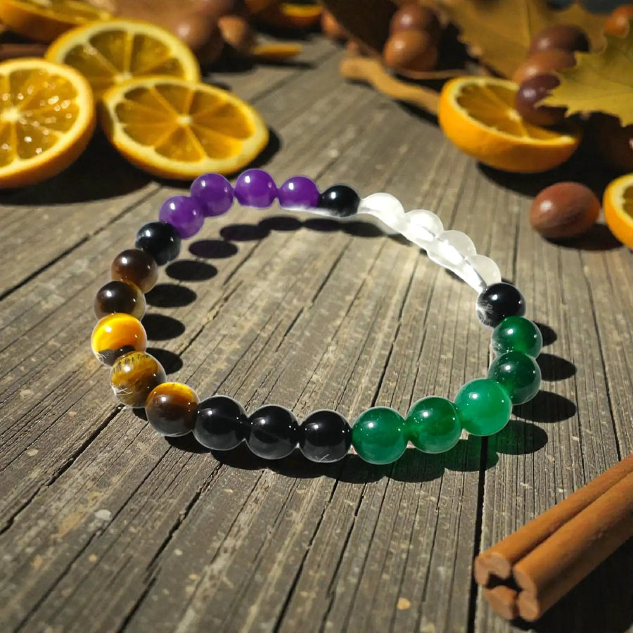 Capricorn Zodiac Crystal Bracelet – Astrology Gemstone Bracelet by Brahmatells