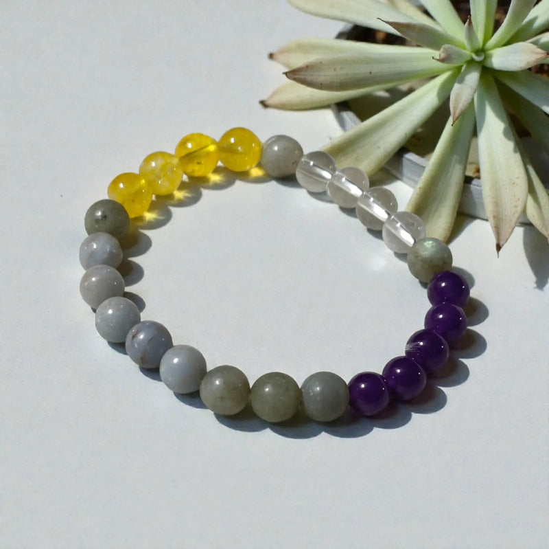 Aquarius Zodiac Crystal Bracelet – Astrology Gemstone Bracelet by Brahmatells