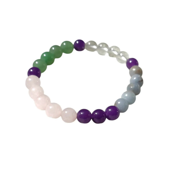 Pisces Zodiac Crystal Bracelet– Astrology Gemstone Bracelet by Brahmatells