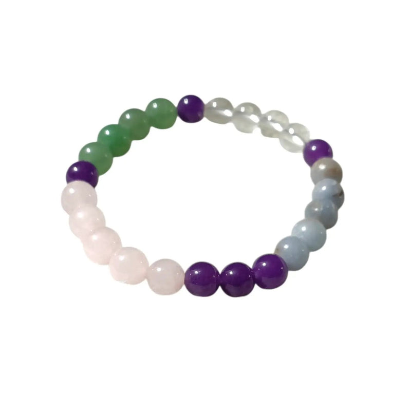 Pisces Zodiac Crystal Bracelet– Astrology Gemstone Bracelet by Brahmatells
