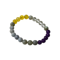 Aquarius Zodiac Crystal Bracelet – Astrology Gemstone Bracelet by Brahmatells