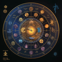 Accurate Birth Time Rectification Service | Brahmatells - BrahmatellsStore