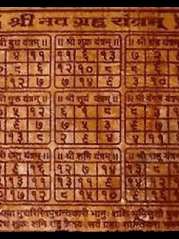 Bhojpatra navgrah yantra by Brahmatells