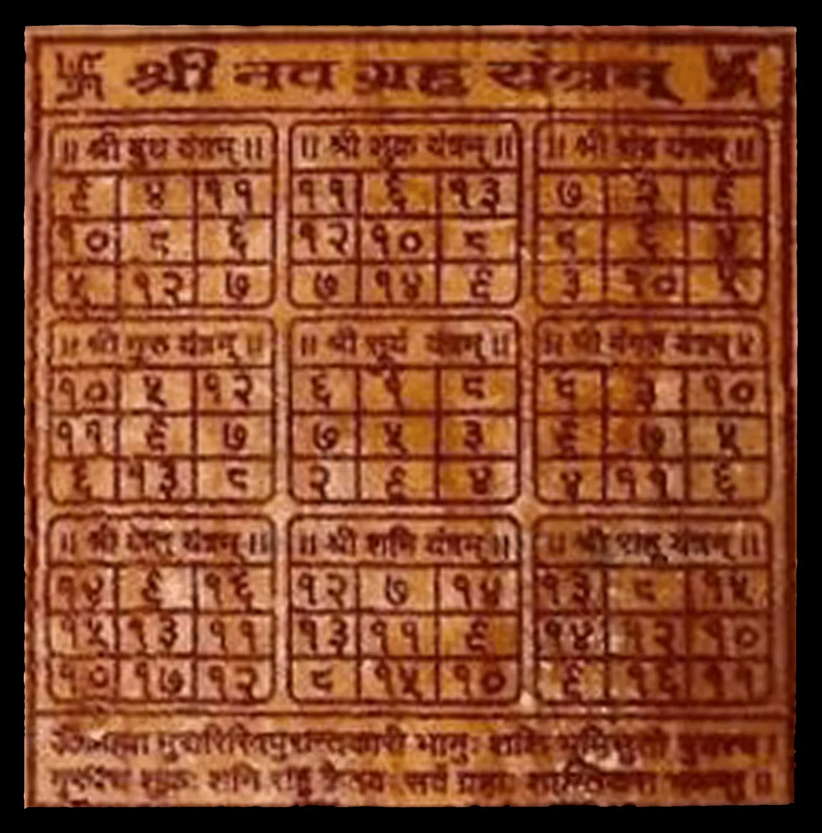 Bhojpatra navgrah yantra by Brahmatells