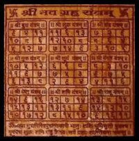 Bhojpatra navgrah yantra by Brahmatells