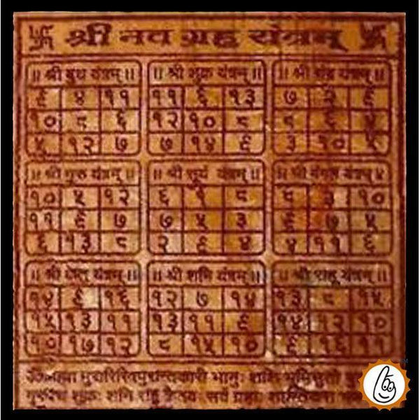 Bhojpatra navgrah yantra by Brahmatells