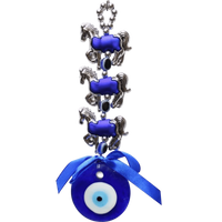 Blue-Glass-evil eye- fengshui by Brahmatells