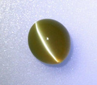 Brahmatells Ceylon Cats Eye Chrysoberyl - Lehsunia: A Ketu-Aligned Astrological Gemstone by Brahmatells