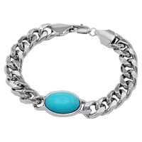 Brahmatells Turquoise Aqua Bracelet: Embrace Jupiter's Wisdom by Brahmatells