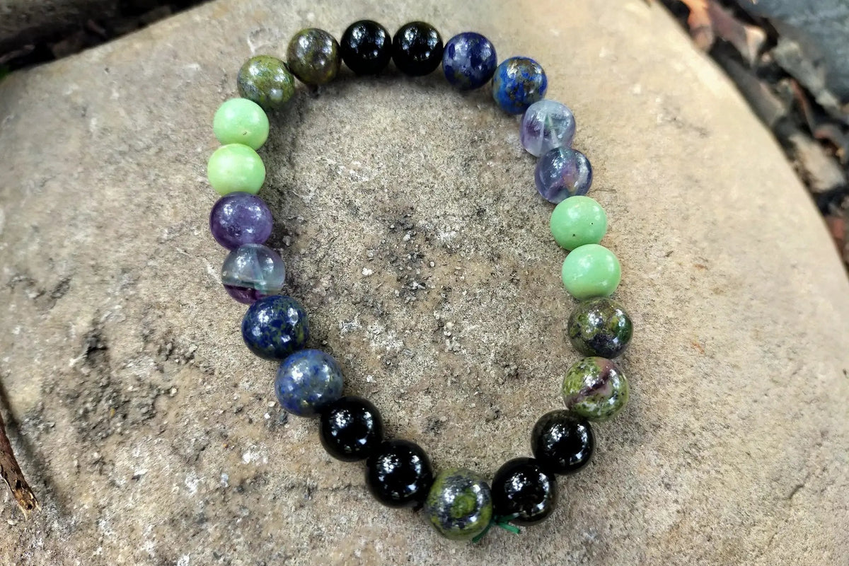 Career & Success Astrological Bracelet - Brahmatells by Brahmatells