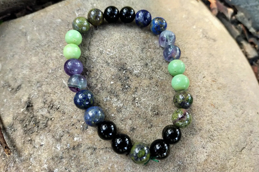 Career & Success Astrological Bracelet - Brahmatells by Brahmatells