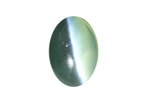 Cats Eye light-sky BTCE104GSM by Brahmatells