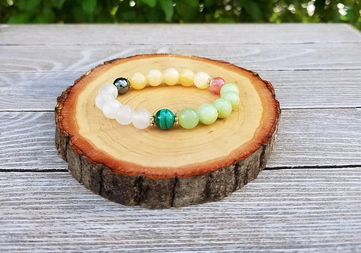 Chakra Healing Bracelet: Ultimate Aura Cleansing | Brahmatells by Brahmatells