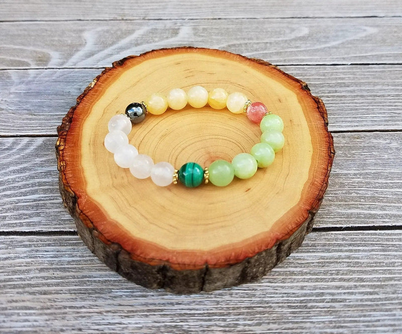 Chakra Healing Bracelet: Ultimate Aura Cleansing | Brahmatells by Brahmatells