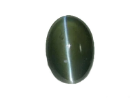 Charcoal Cats Eye Gem | Astrological Significance Unveiled by Brahmatells