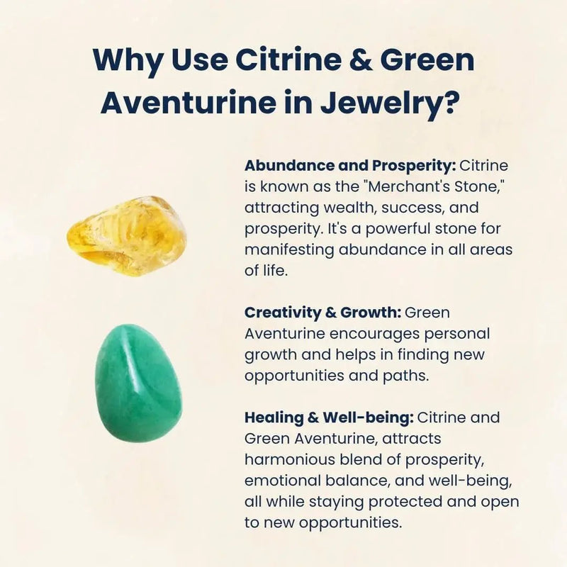 Citrine & Green Aventurine Wealth Bracelet | Business Success & Opportunity by Brahmatells