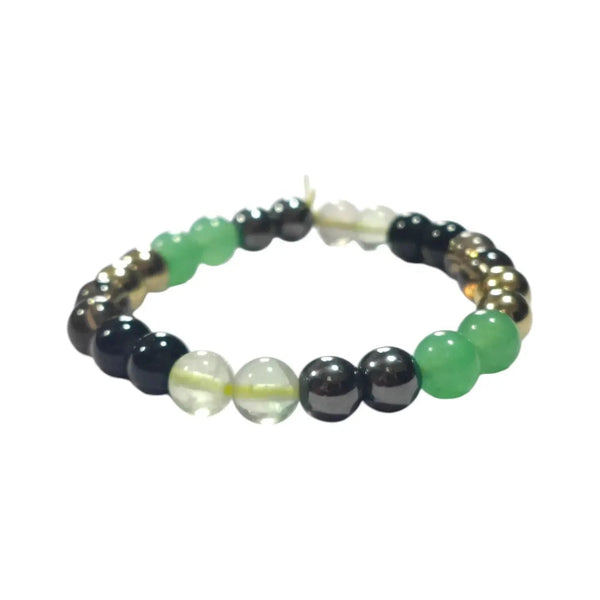 Destiny Number 4 Bracelet | Stability & Focus by Brahmatells