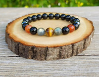 Discover Strength and Serenity with the Brahmatells Protection Bracelet by Brahmatells