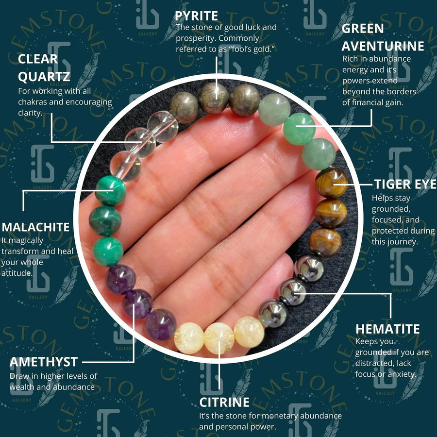 Eight-Gemstone Money Maker Bracelet | Prosperity & Wealth | Brahmatells Astro Collection by Brahmatells